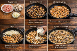 Нежная курица в сливочном соусе с грибами